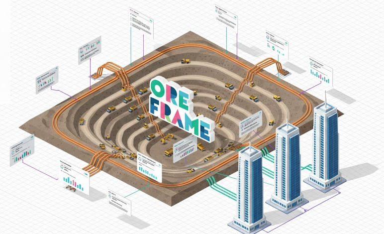 Pre-built mining workflow template for kriging estimation with compositing and variography steps